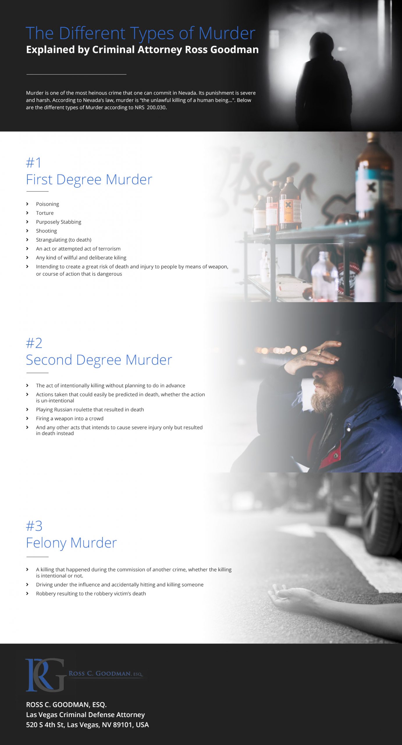 The Different Types of Murder_ Explained by Criminal Attorney Ross Goodman